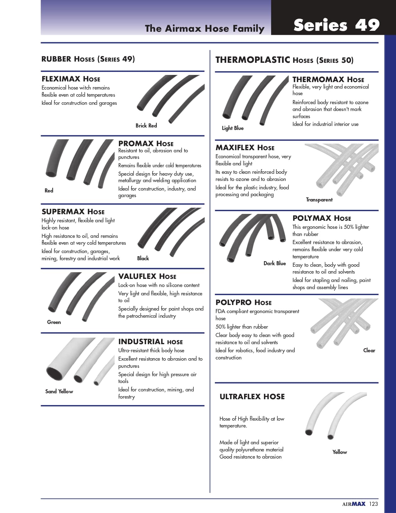 THE AIRMAX HOSE FAMILY